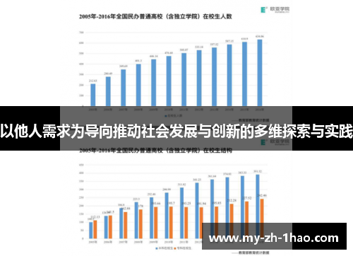 以他人需求为导向推动社会发展与创新的多维探索与实践