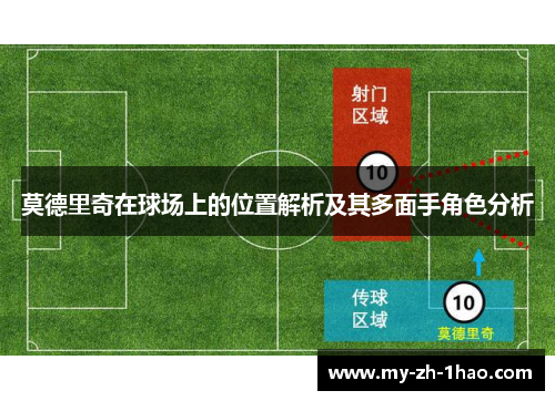 莫德里奇在球场上的位置解析及其多面手角色分析