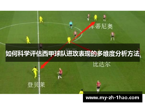 如何科学评估西甲球队进攻表现的多维度分析方法 如何科学评估西甲球队进攻表现的多维度分析方法