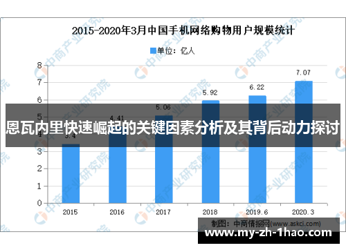 恩瓦内里快速崛起的关键因素分析及其背后动力探讨