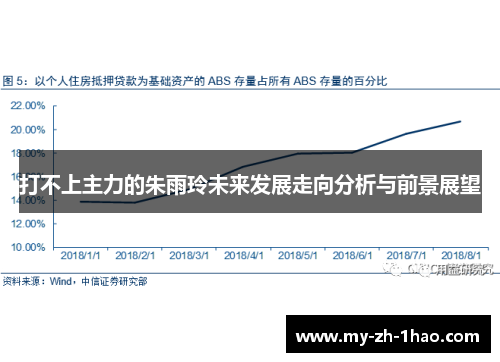 打不上主力的朱雨玲未来发展走向分析与前景展望