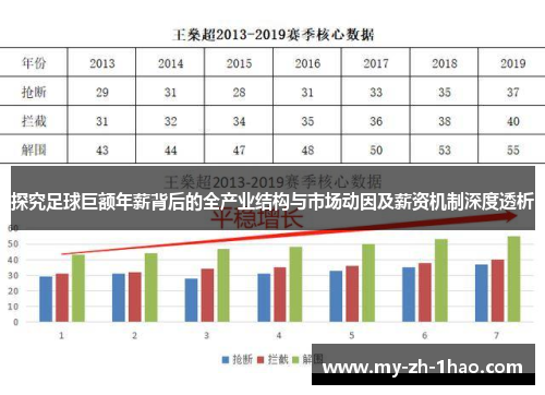 探究足球巨额年薪背后的全产业结构与市场动因及薪资机制深度透析