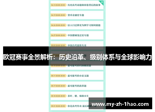欧冠赛事全景解析：历史沿革、级别体系与全球影响力