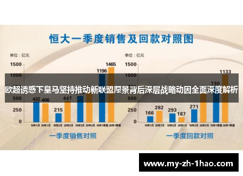 欧超诱惑下皇马坚持推动新联盟愿景背后深层战略动因全面深度解析 欧超诱惑下皇马坚持推动新联盟愿景背后深层战略动因全面深度解析