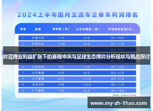欧冠商业利益扩张下的赛程冲突与足球生态博弈分析现状与挑战探讨
