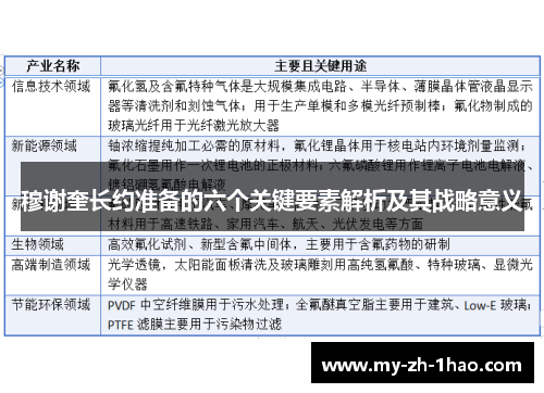 穆谢奎长约准备的六个关键要素解析及其战略意义 穆谢奎长约准备的六个关键要素解析及其战略意义