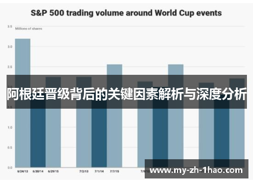 阿根廷晋级背后的关键因素解析与深度分析 阿根廷晋级背后的关键因素解析与深度分析